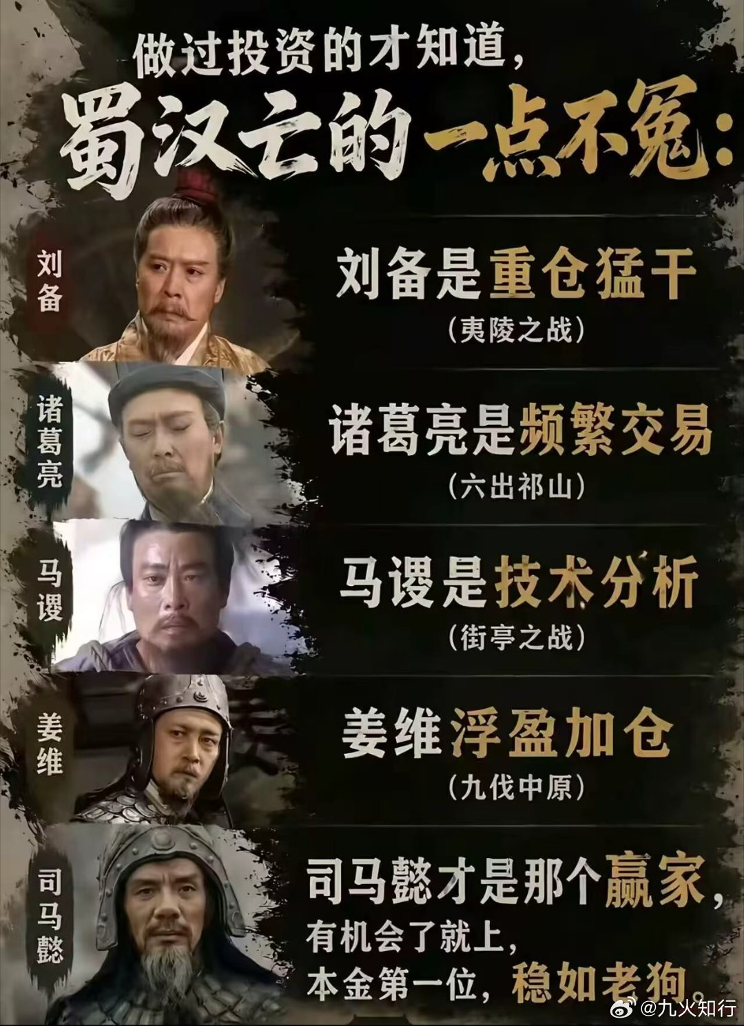 为什么要多看三国？我前两年经常看三国，你看，投资的道理都在里面啊！[嘻嘻] ​​