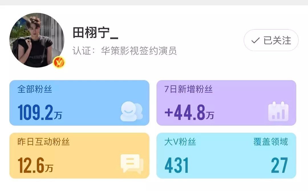 这俩是不是爆了[吃惊] 梓渝七日内涨粉40.1万 田栩宁七日内涨粉44.8万 ​