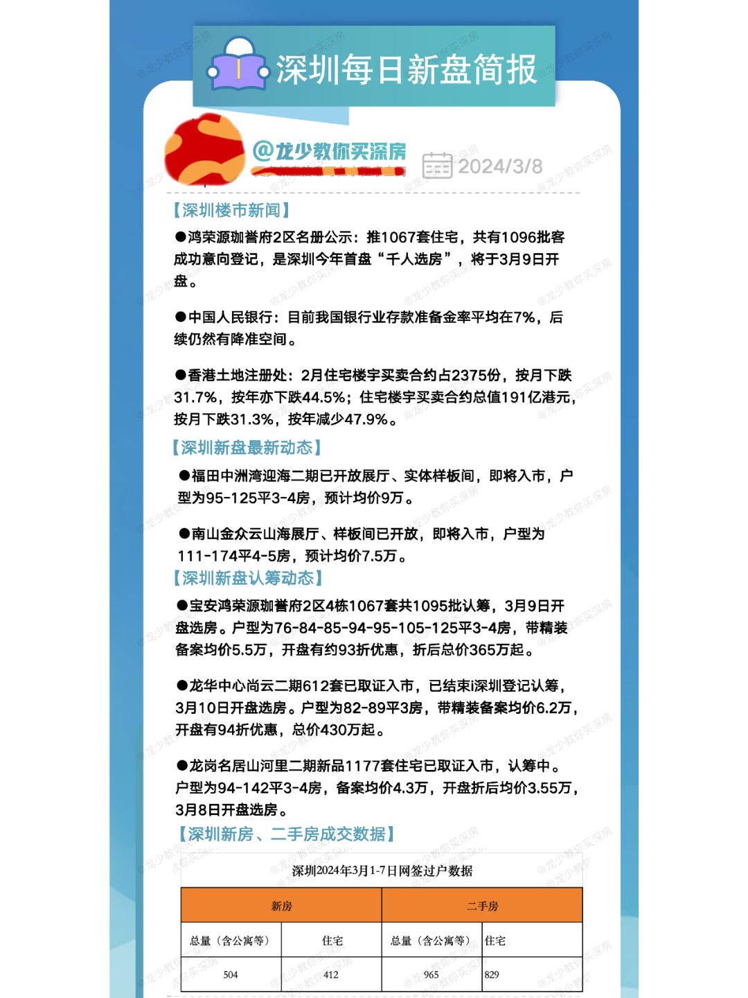 3月8日深圳每日新盘快报