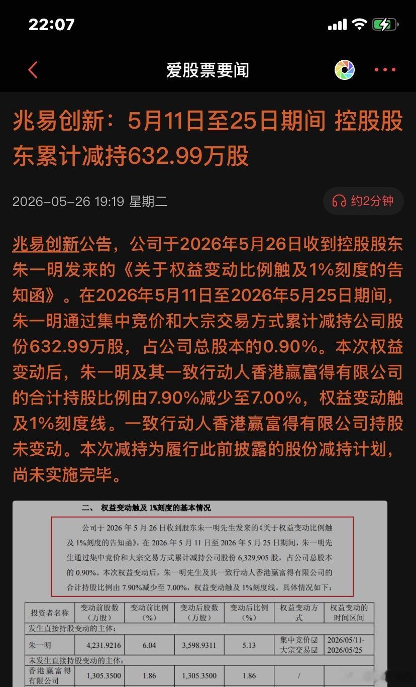 芯片股疯涨遇大股东套现！兆易创新实控人减持30亿，科技造富潮下风险已现身当下A股