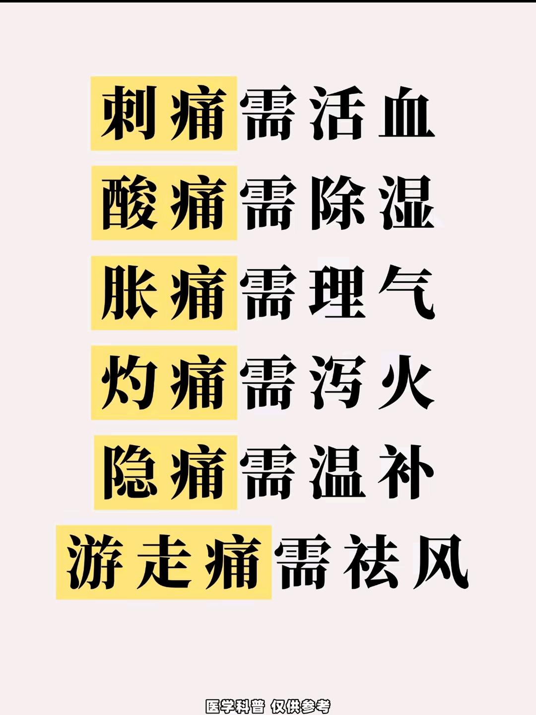 健康知识科普 健康生活小知识 每日一个养生小知识 生活习惯决定身体状态...