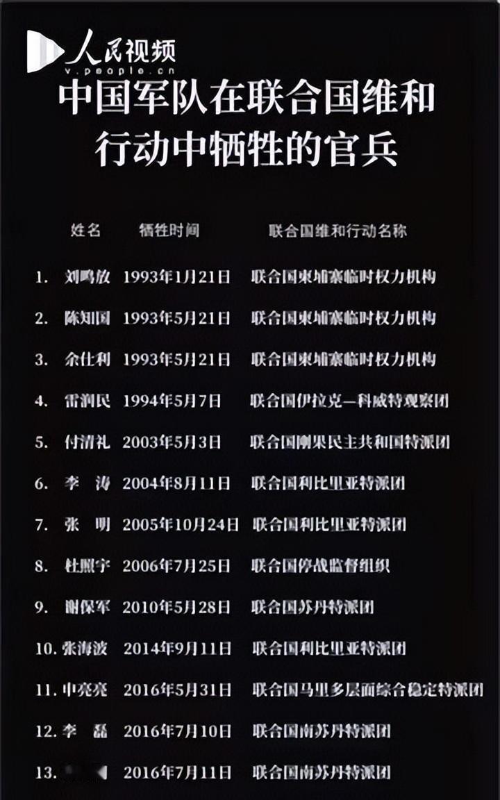34岁，联合国降半旗，这个年龄，本该是人生中最美好的时光，可他却在战火中永远定格