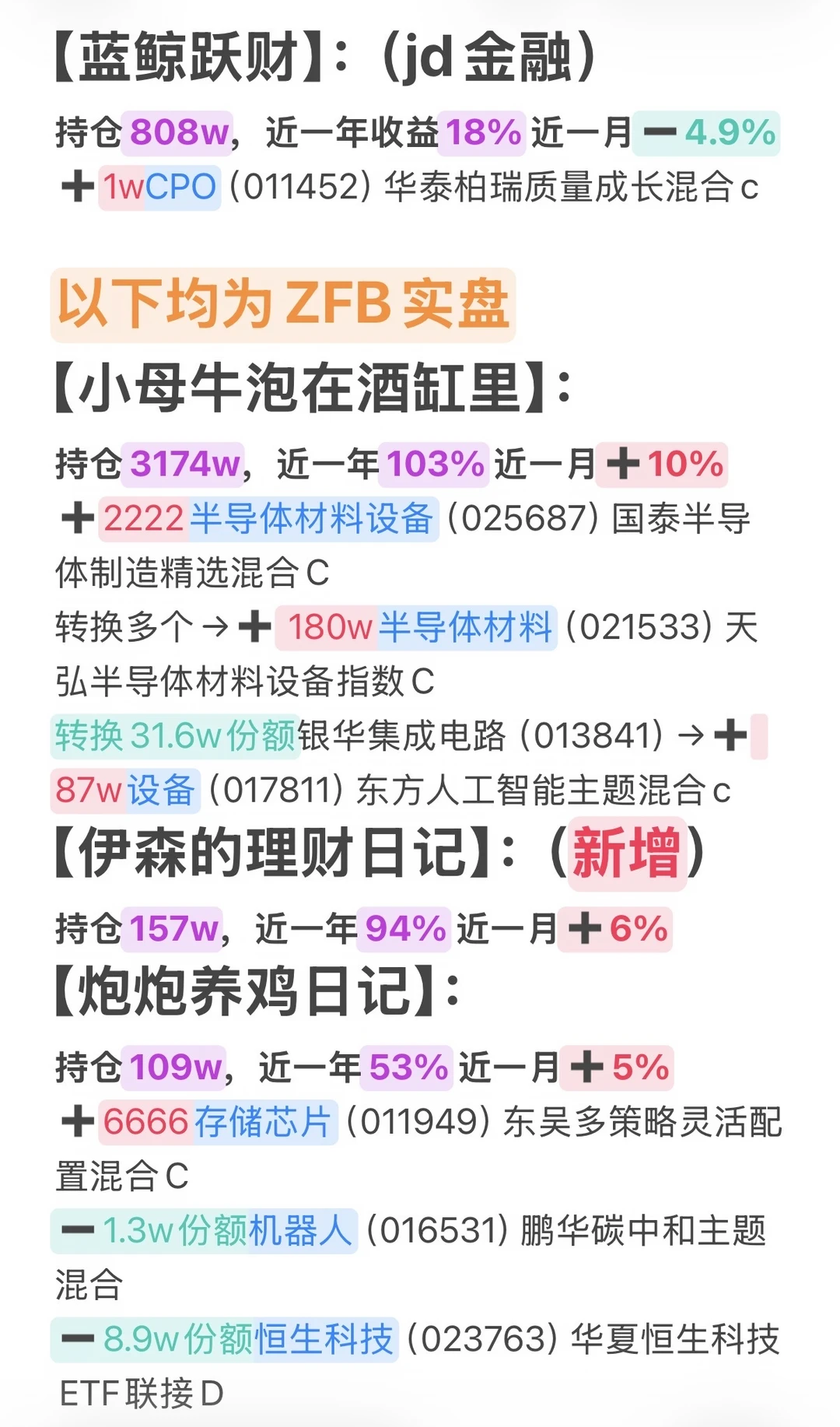 6月11日基金汇总
