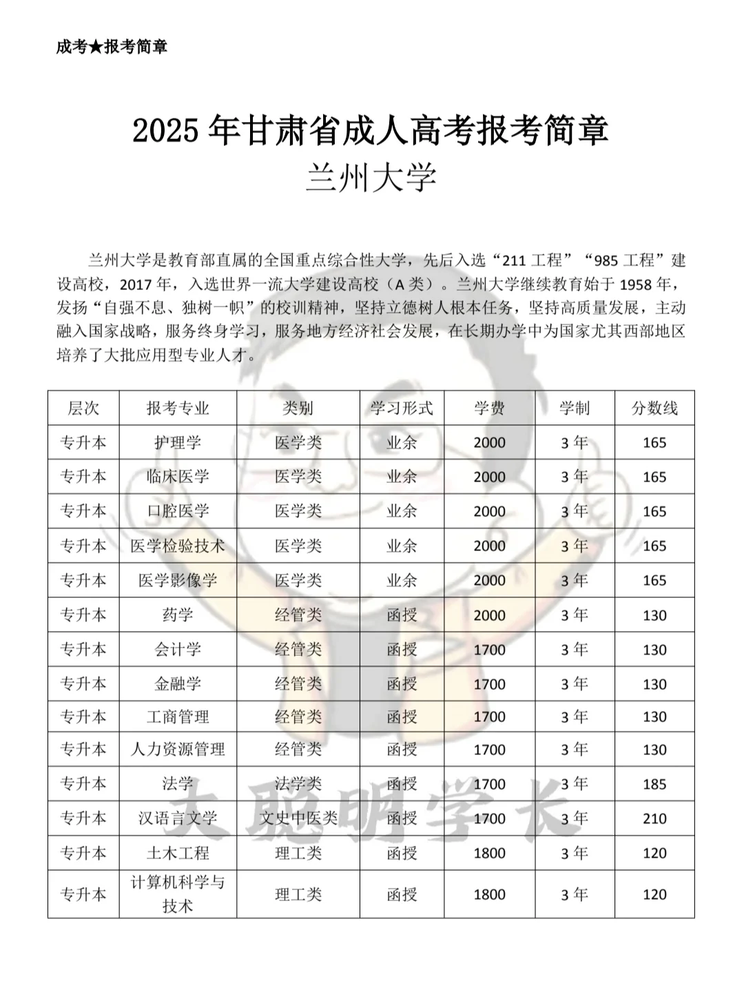 甘肃成考｜2025兰州大学预报名开始🔥