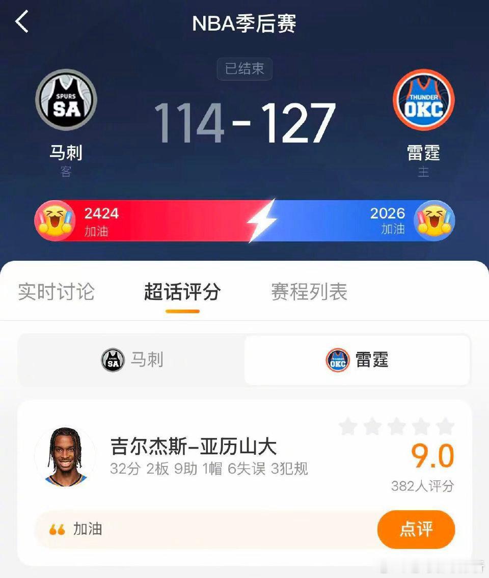雷霆127-114力克马刺拿下天王山之战 大比分3-2夺西决赛点 晋级总决赛仅一