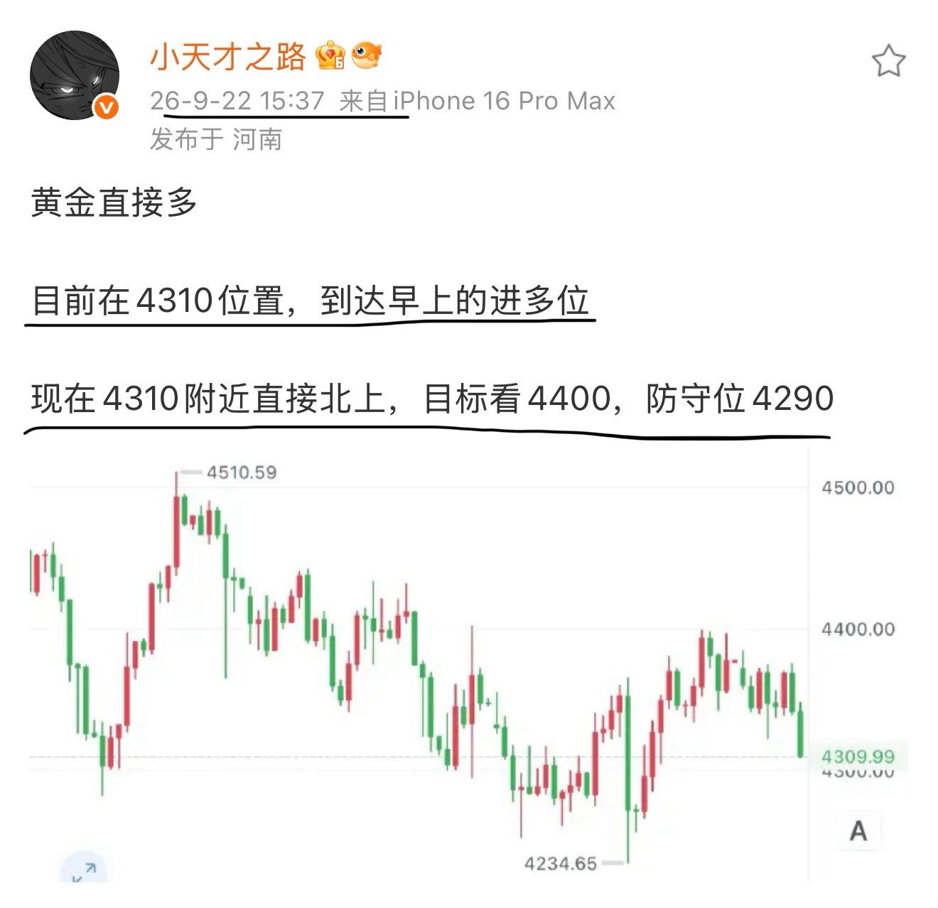二连击！4300和4310的多单，现报价4343早间提示的4300多，午后再次提