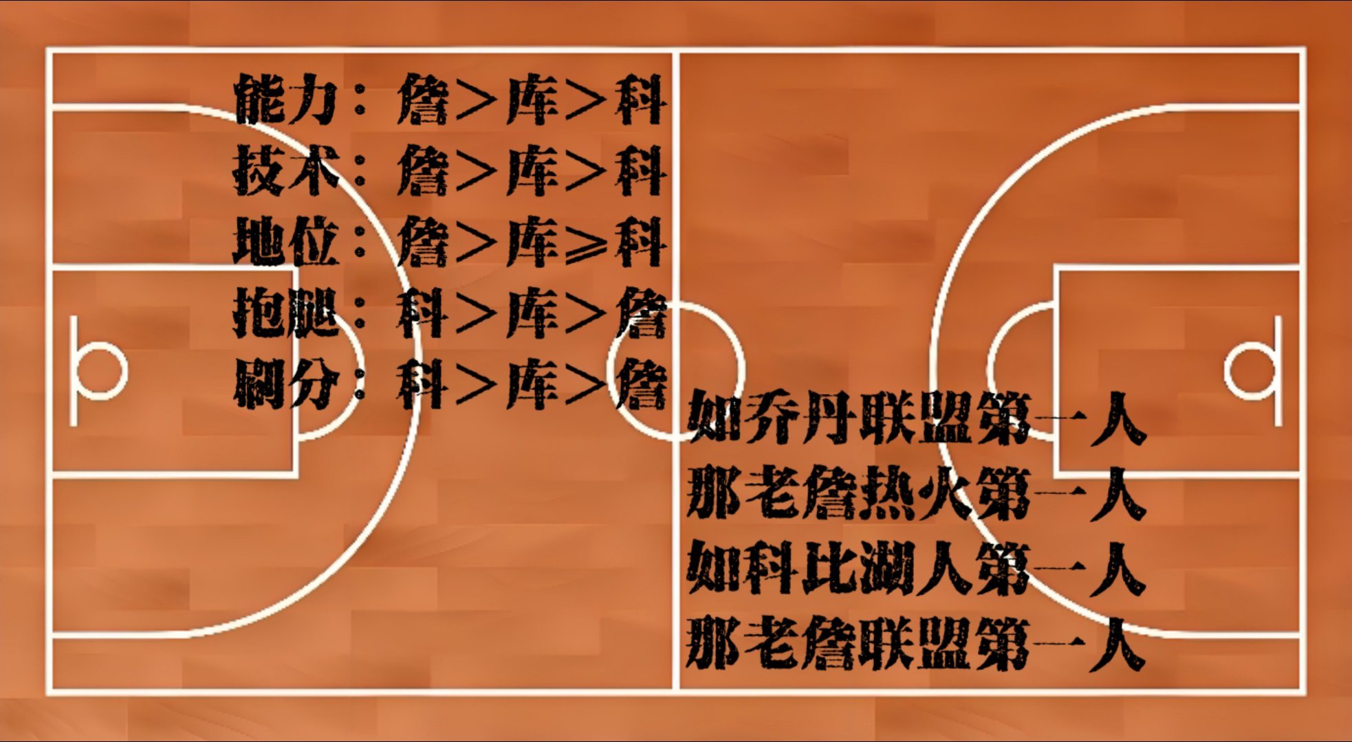 同意吗？ 