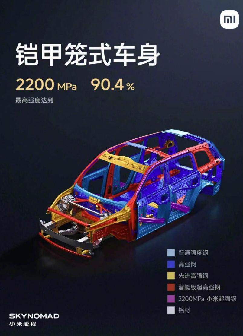 什么是行业的最高安全标准？N90 Max=铠甲笼式车身，最高强度可达2200MP