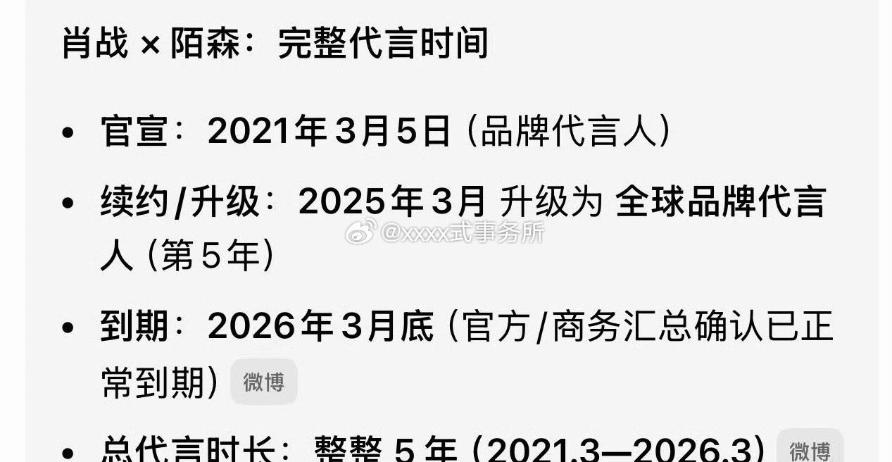 肖战热度真高，五年代言到期，都有人盯着说掉代言，还能带着品牌上一波热搜肖战陌森 