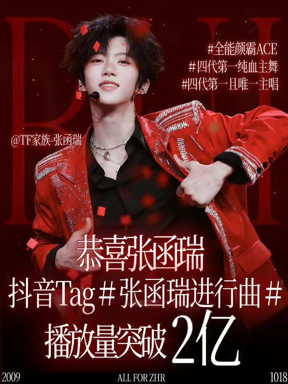 【张函瑞】张函瑞进行曲播放量破2亿  🫘抖子张函瑞进行曲tg播放量破2亿，火出