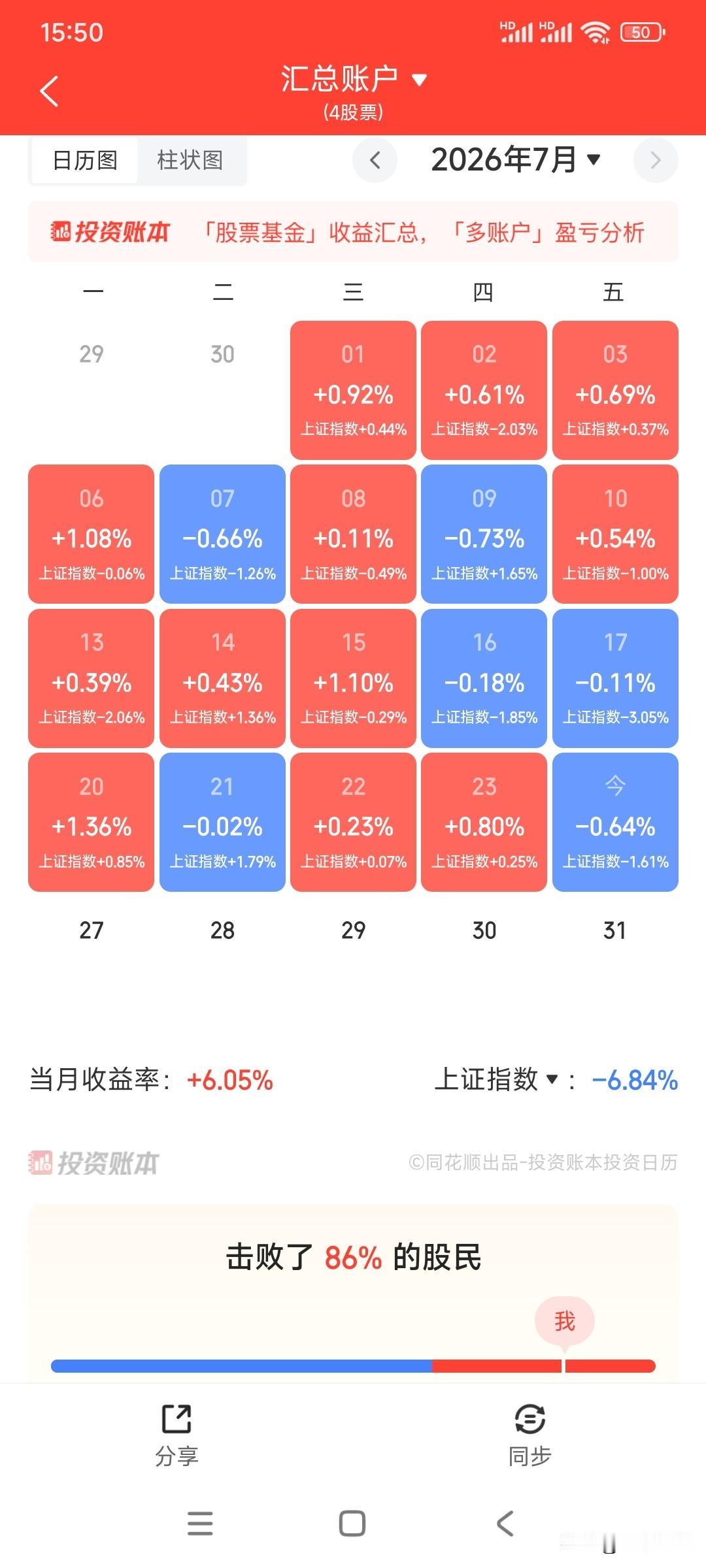 覆巢之下焉有完卵
