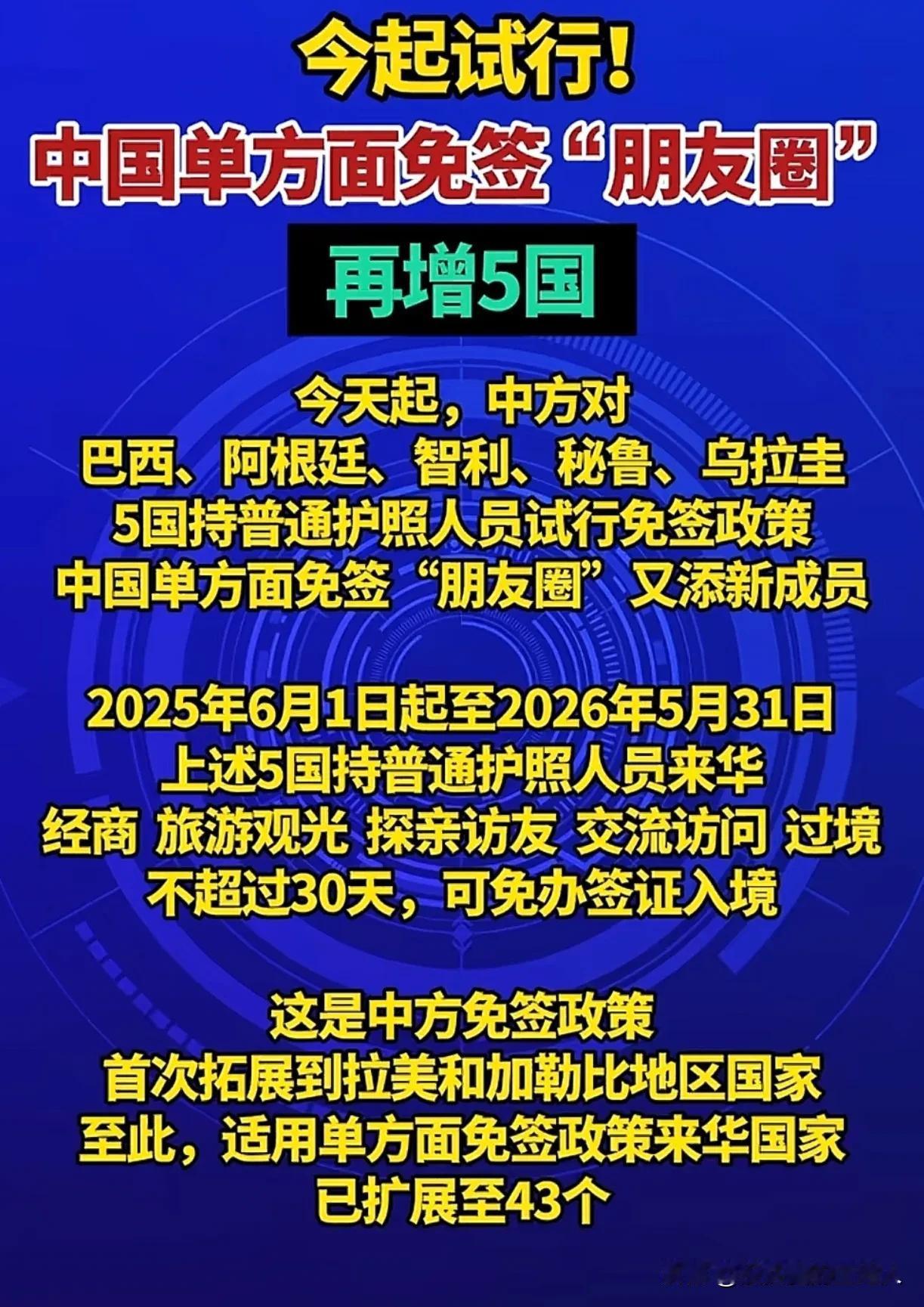 免签国再度扩充，又有五个国家享受到我国免签入境的利好政策！
一个更为开放包容的中
