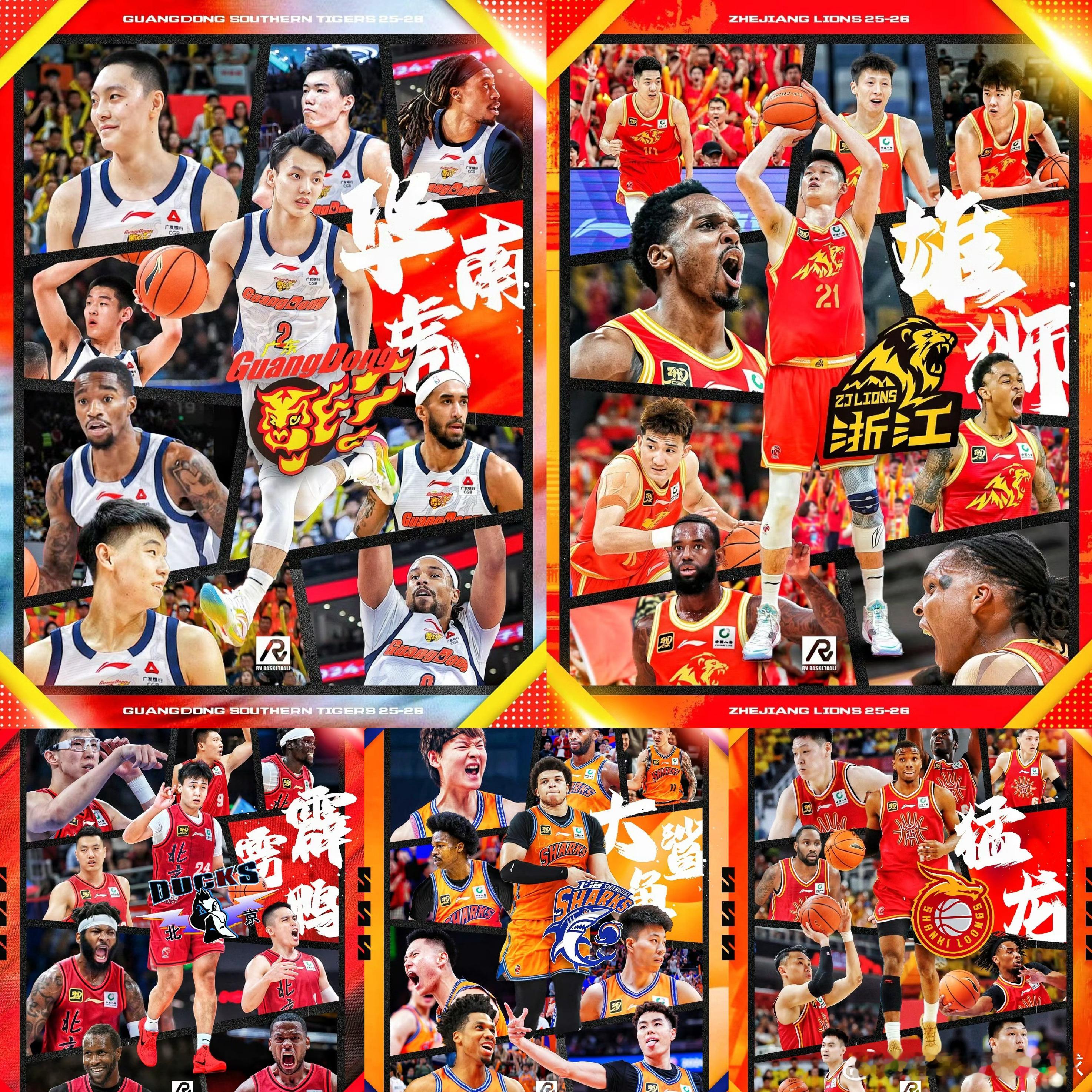 2025-2026CBA新赛季揭幕战今晚就将打响！新版本的五强争霸格局，你心目中