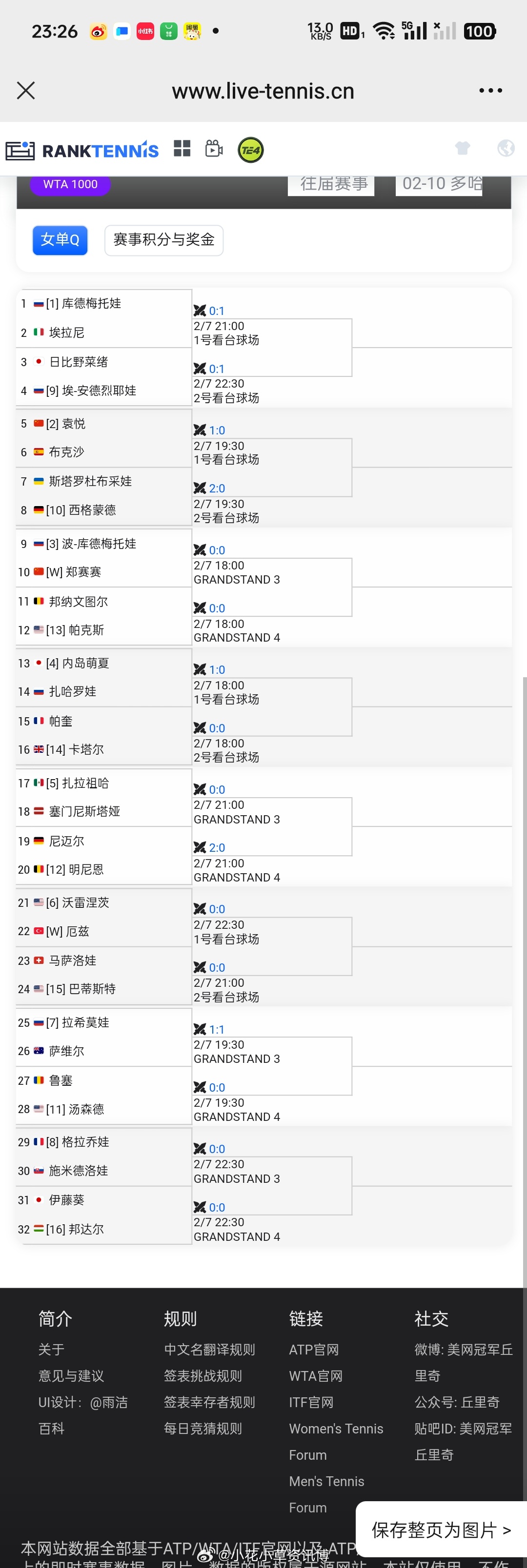 小花小草资讯[超话] 【多哈WTA1000】女单资格赛签表🇨🇳袁悦vs🇪?