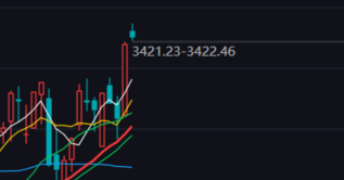 别装了，日内直接补缺吧。 ​​​