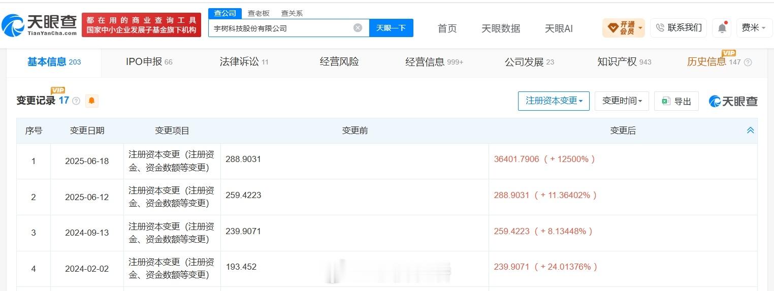 【宇树科技参保人数9年增长124倍宇树科技2年增资187倍】据媒体报道，7月30
