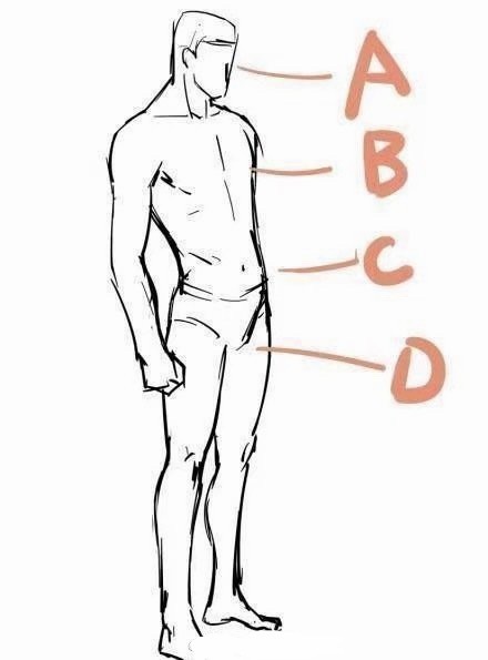 你们看男人的顺序是什么样的？我：A-C-D-B ​​​