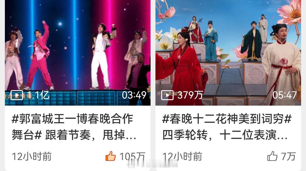 王一博不愧是行走的热度制造机，春晚舞台播放量已达1.1亿，真炸场！ 