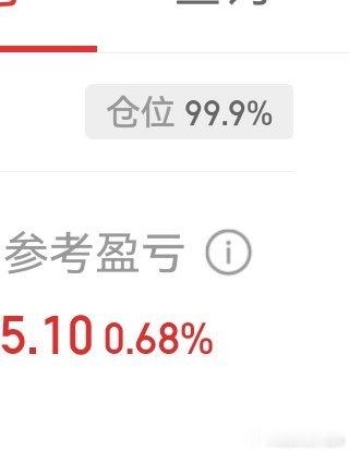 唉，这点涨幅对不起这个仓位！ ​​​