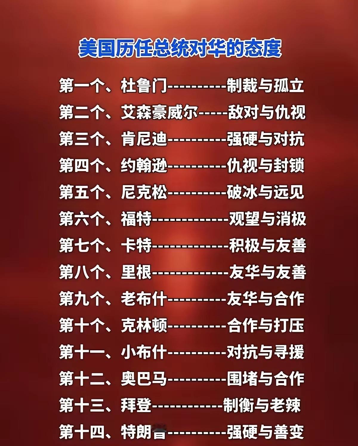 中美的蜜月期，在美国历任总统，也只有短暂的两期任内出现过。

其他的人，对华的态