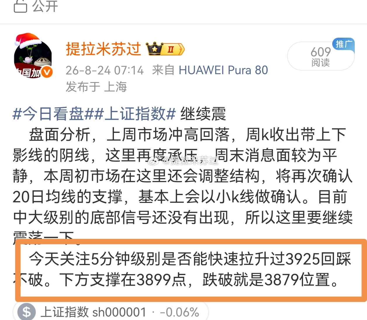 下一步，3879支撑了。 