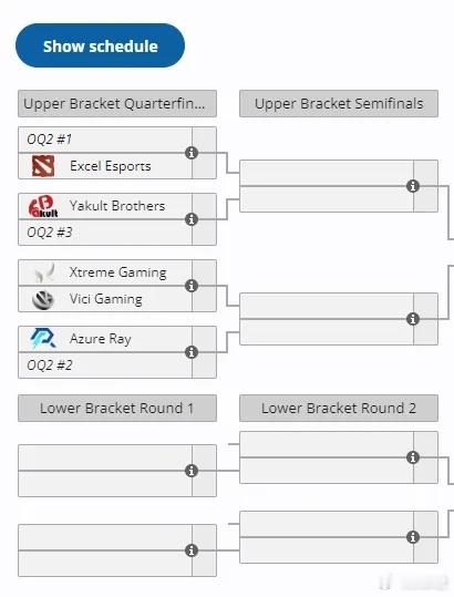 VG在6月9日的预选赛要对阵XG！dota2 ​​​