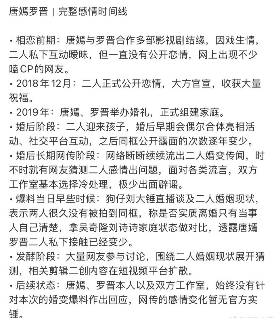 唐嫣罗晋感情时间线刷到糖糖晋哥时间线🥹从合作生情到三口之家，低调又长情！那些说
