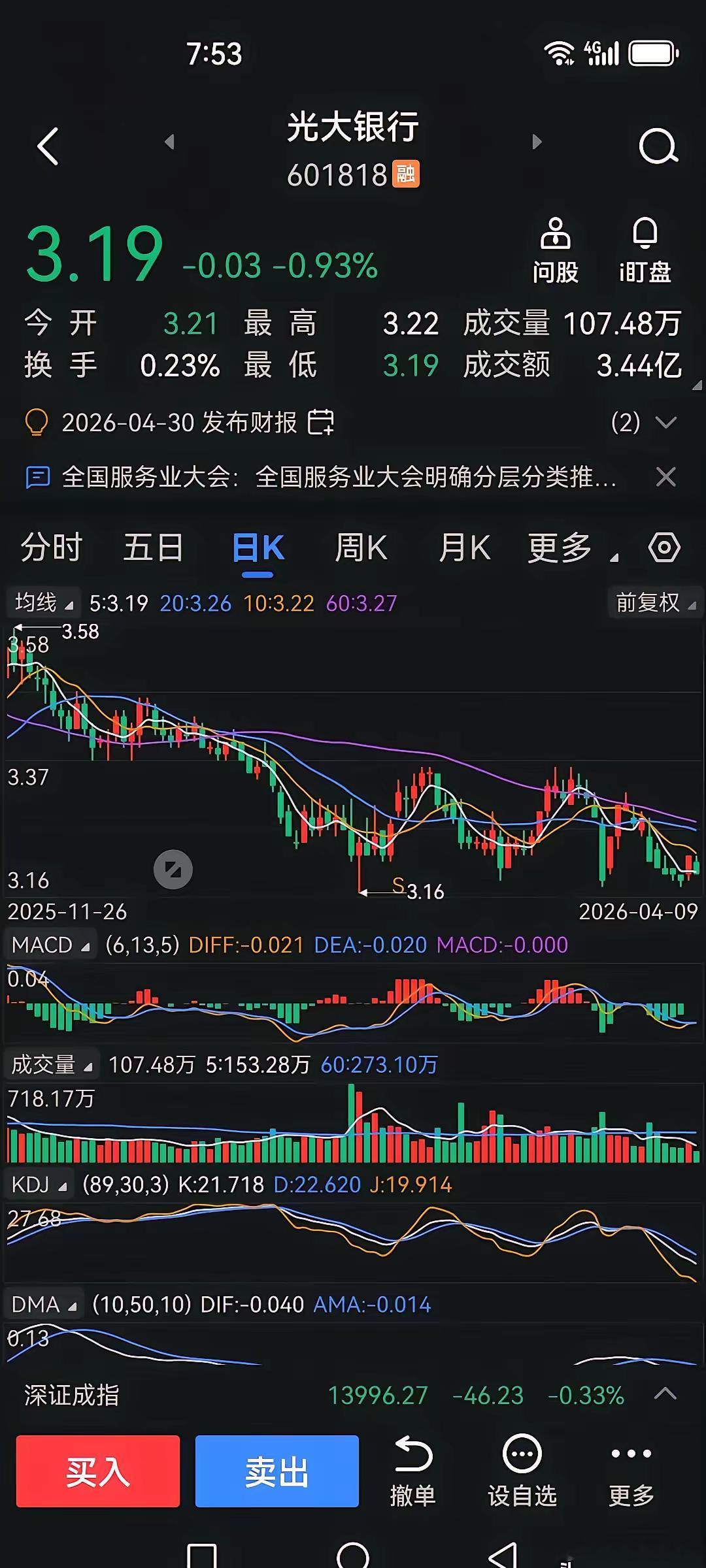 光大银行这出戏，有点看不懂了。一件东西，明码标价写着“值8块4毛6”，现在柜台上