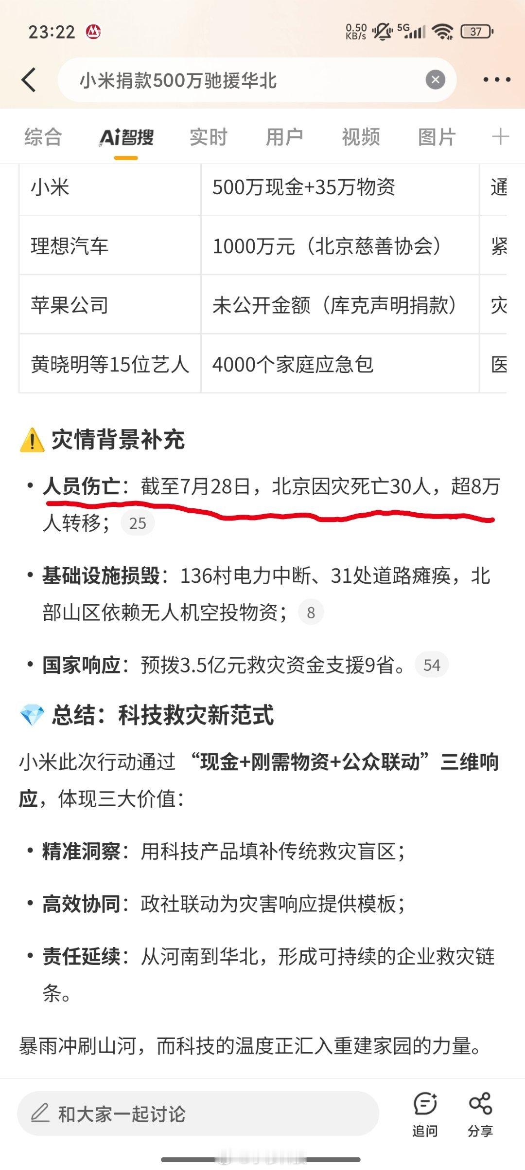 小米捐款500万驰援华北智搜纠错该话题原文：人员伤亡：截至7月28日，北京因灾死