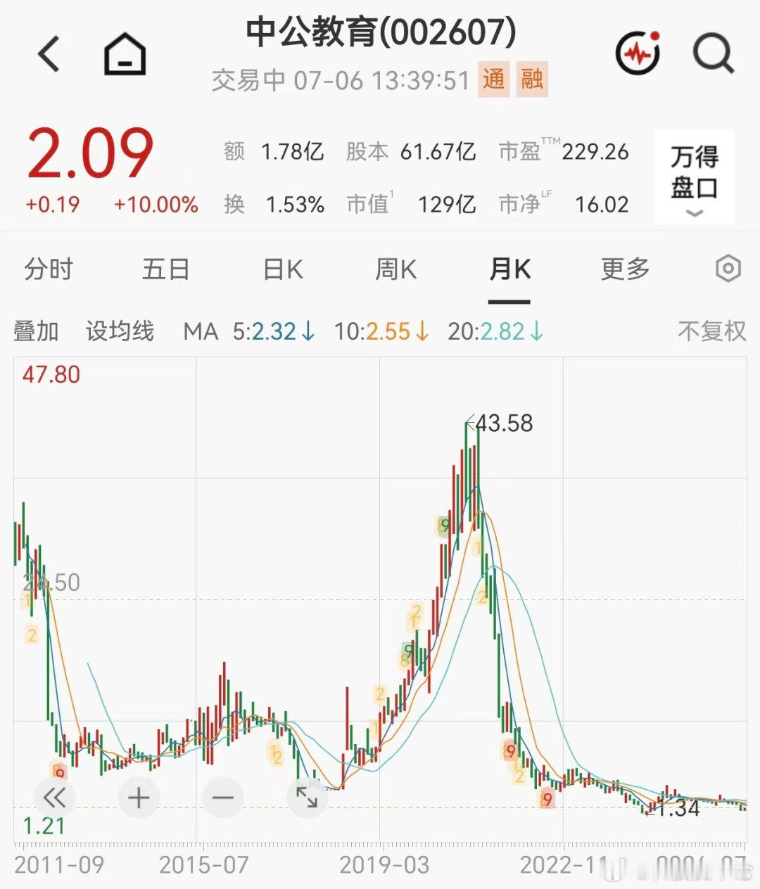 【中公教育发股票交易风险提示公告】中公教育发布交易风险提示公告7月6日，中公教育