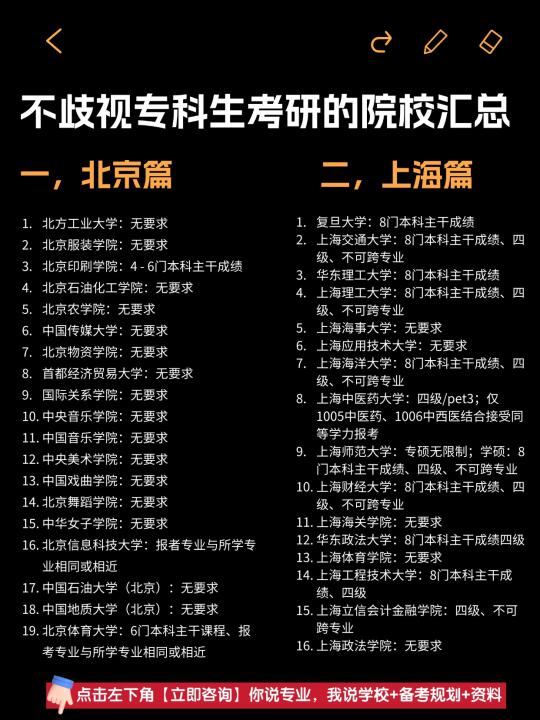 专科生考研看过来❗不歧视院校汇总狠狠逆袭