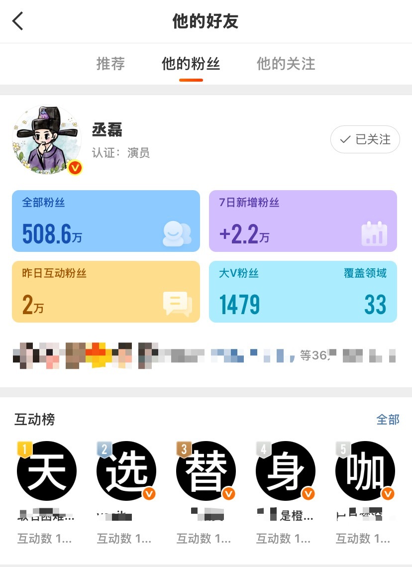 我肚子 