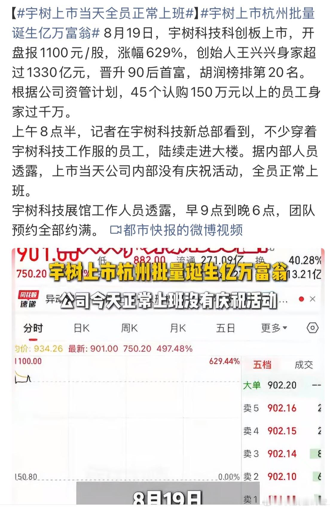 宇树上市杭州批量诞生亿万富翁90 后首富 