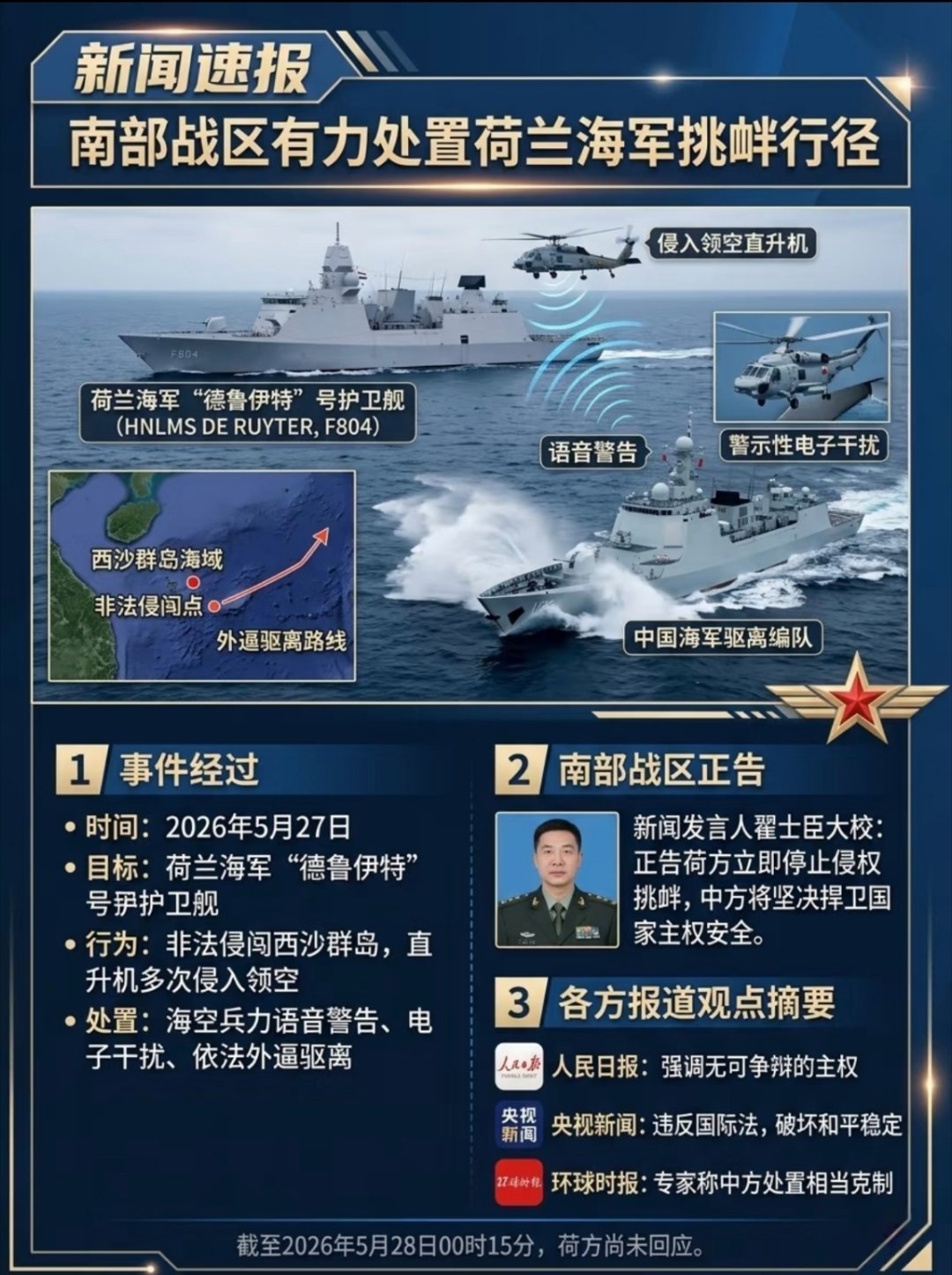 南部战区回应荷兰军舰侵闯荷兰军舰非法侵入西沙海空域，南部战区依法严正驱离。域外势