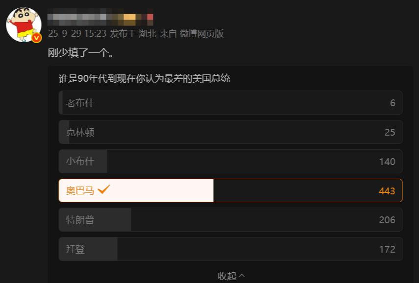 谁是美国最差的总统？
奥巴马几乎是高票当选！
1、次贷危机巨额借债，从10.6万