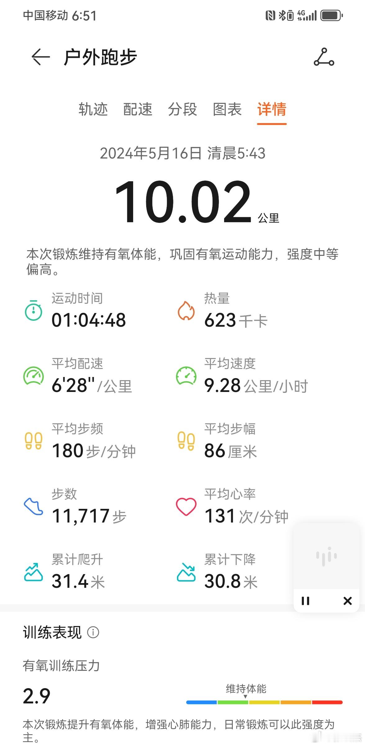早上好！ ​​​