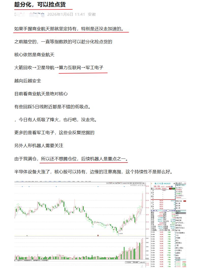 13连阳，又放量2600亿，新年2天放量7000多亿，踏空资金跑步进场啊！
现在