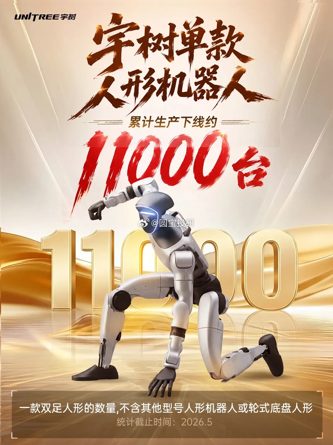 15:44:55【宇树单款人形机器人累计生产下线约11000台】财联社6月2日电