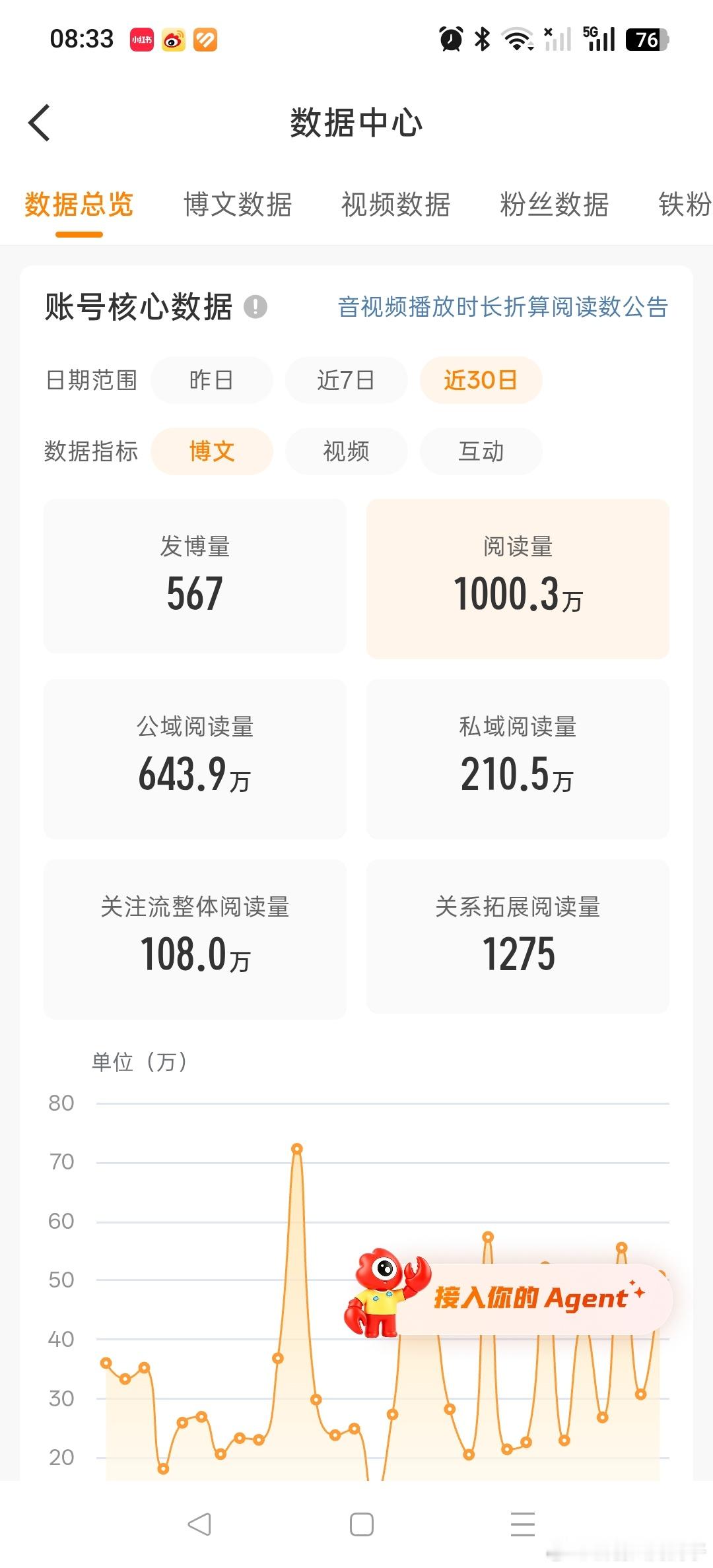 更极限了🍟 ​​​