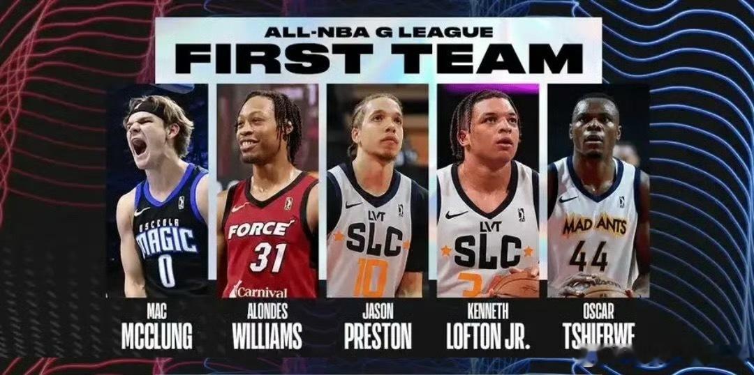 北京首钢的新小外敲定！阿隆德斯-威廉姆斯。身高1.93m，本赛季代表奇才队出战4