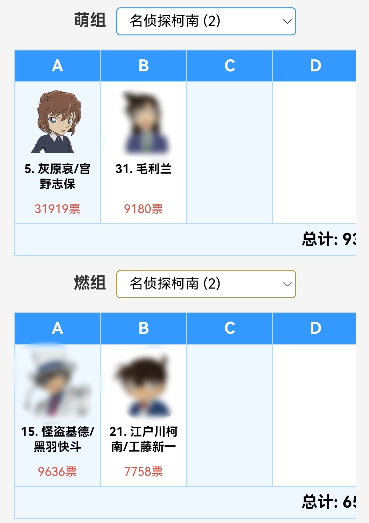 灰原哀 200进64入围阶段 老哀厨不挽尊不虐f不装松弛堂堂正正靠实力拿下第5名