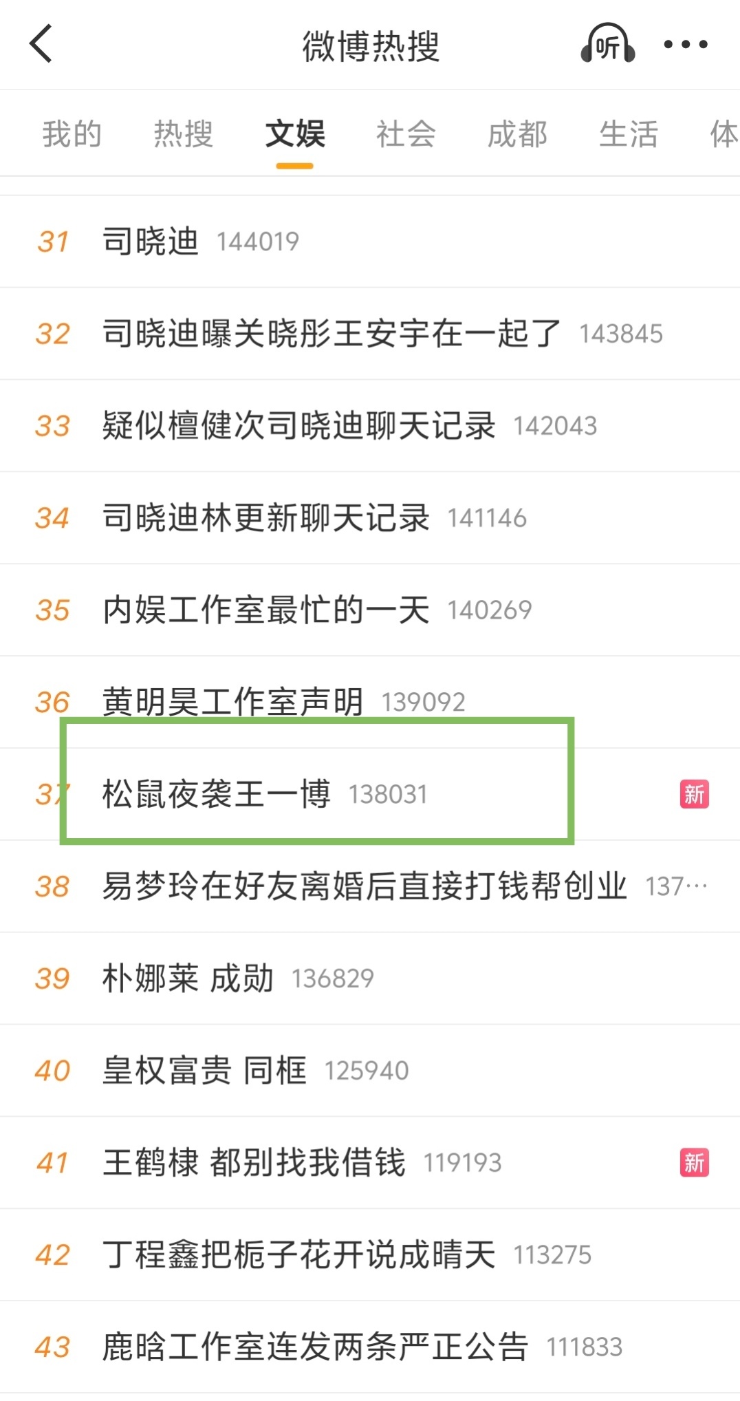 在一众吃🍉热搜中只有王一博被松鼠袭击了哈哈哈哈哈哈果然画风清奇 