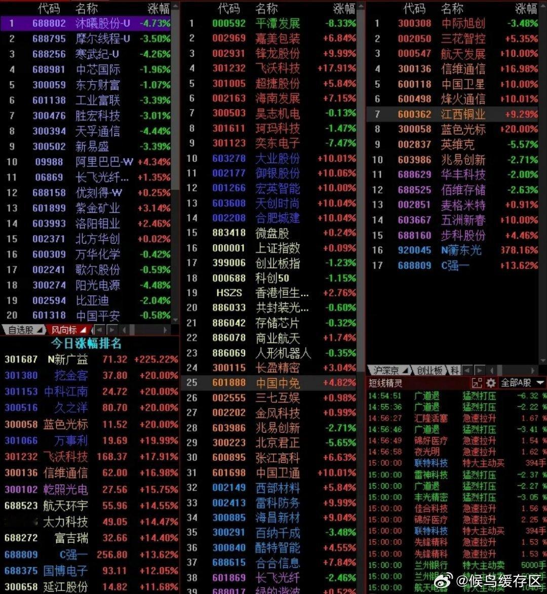 这一轮的大行情主升浪就是商业航天，同时也要注意商业航天的高低切，这个板块远远没有