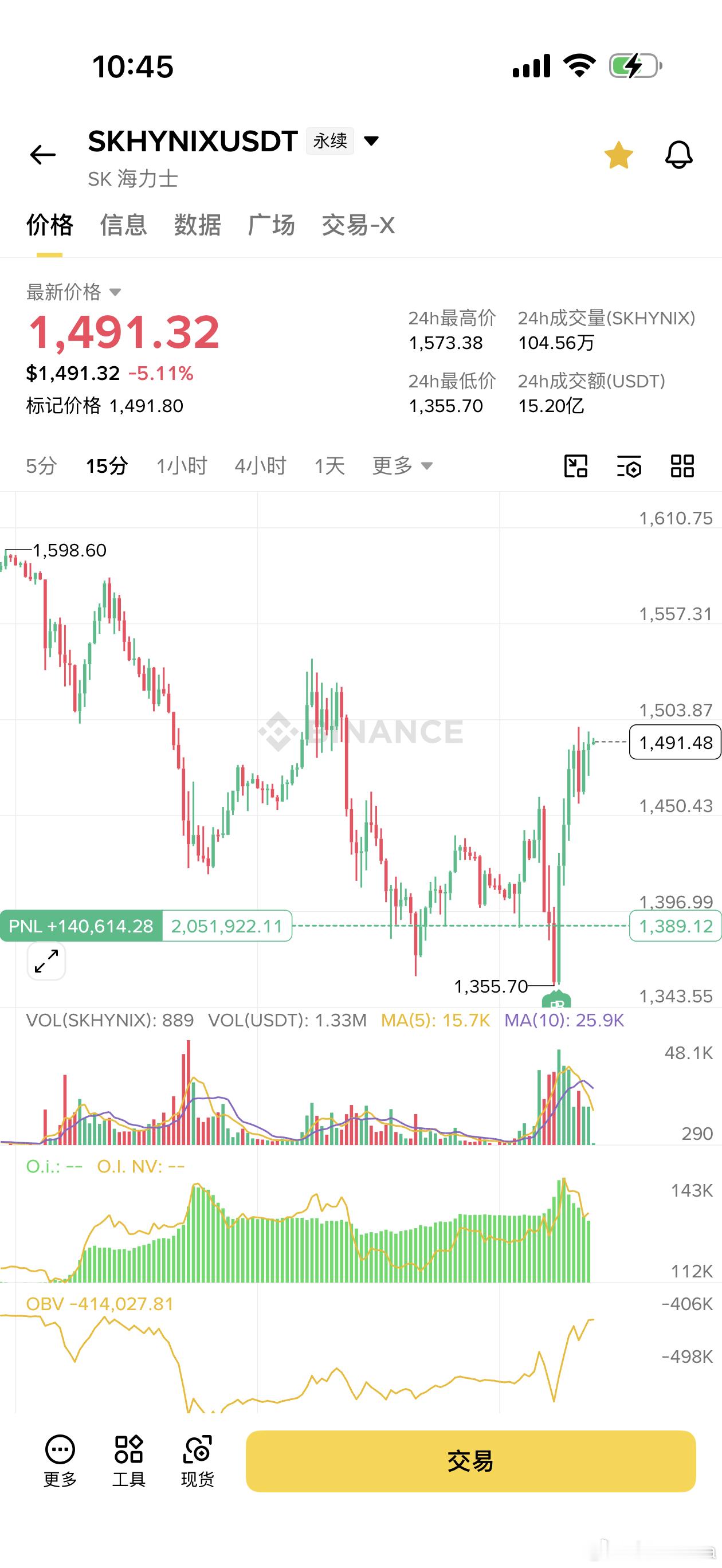 好了，我们现在是家人了， 