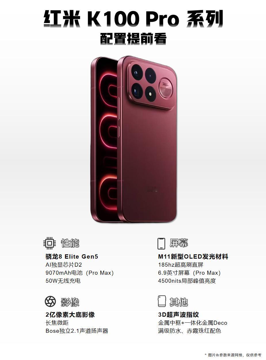 红米K100 Pro系列来了！红米K100 Pro系列近期开始预热，新机将于8月