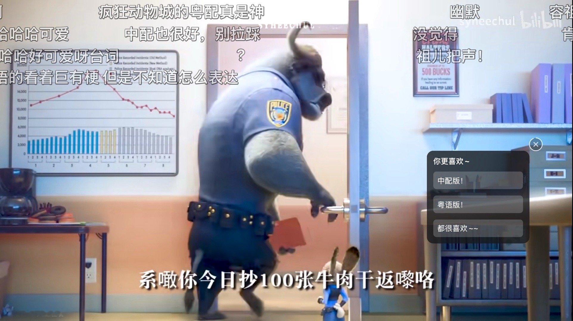 国庆坐飞机出去玩，在飞机上刷到了粤语版的《疯狂动物城》，遂刷之。巨多粤语梗，“优