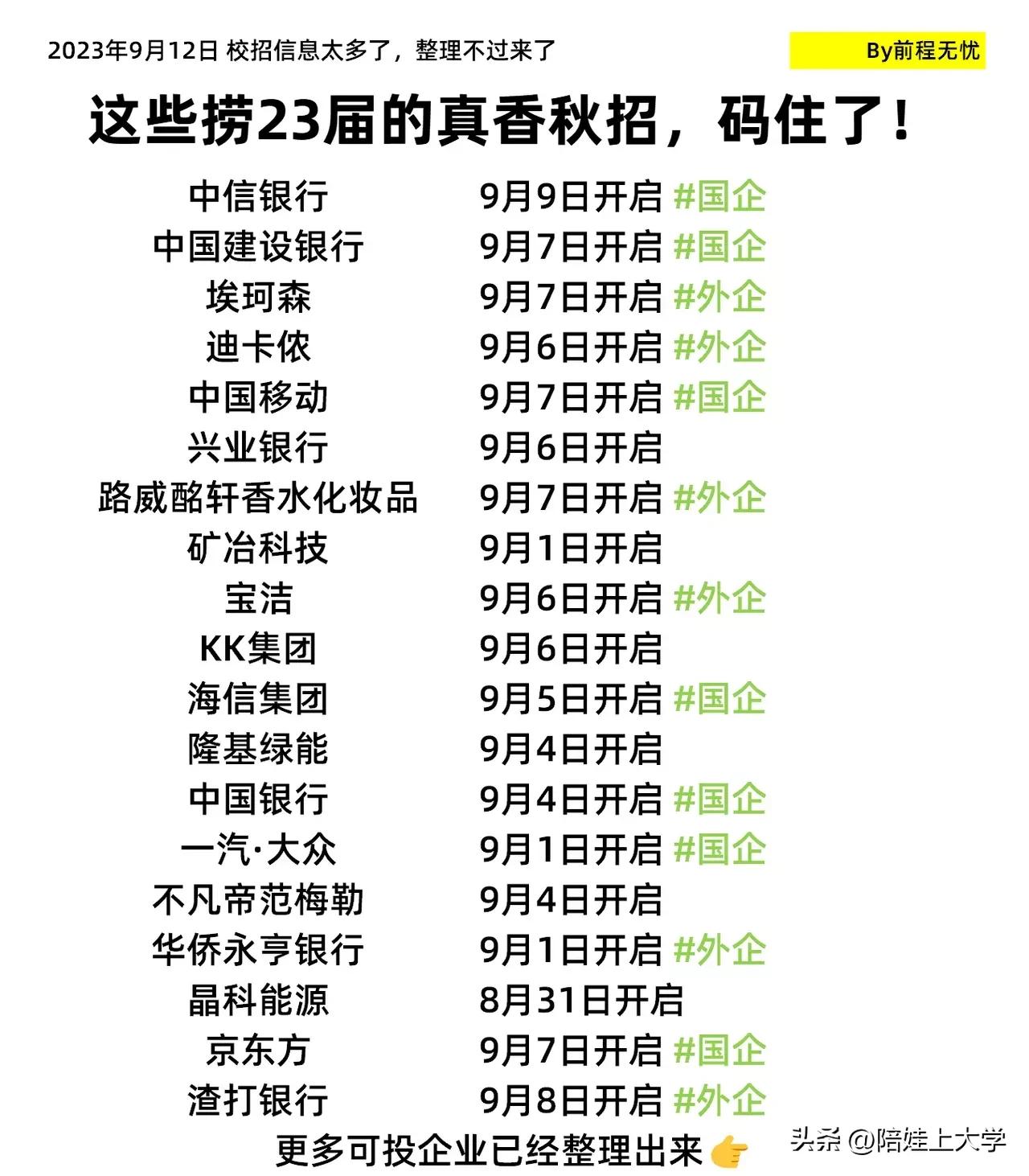 新的就业机会来了，新的校园招聘单位来了！想进知名企业的速度去……



#就业哪