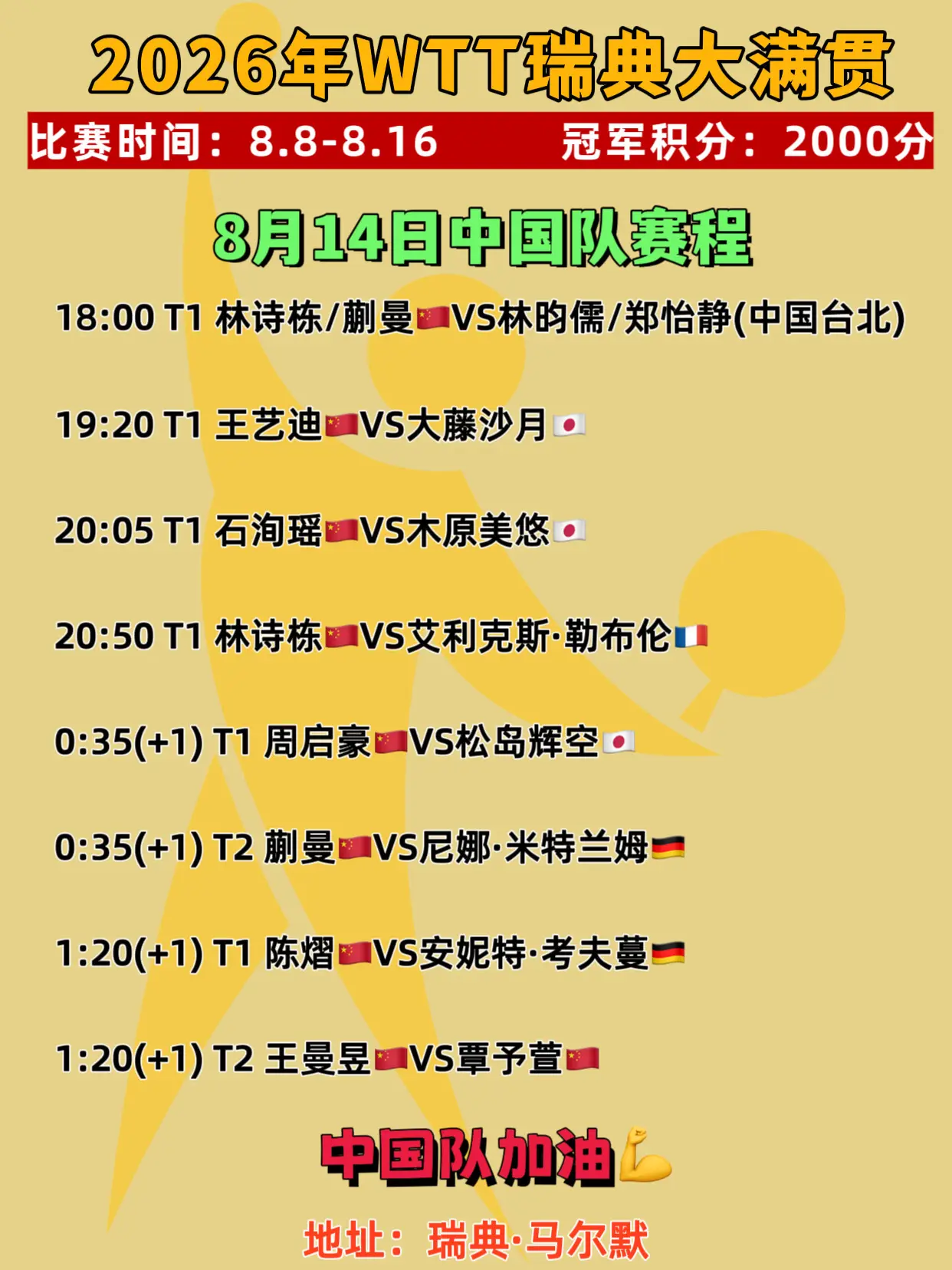 瑞典大满贯。8月14日中国队赛程 中国队加油