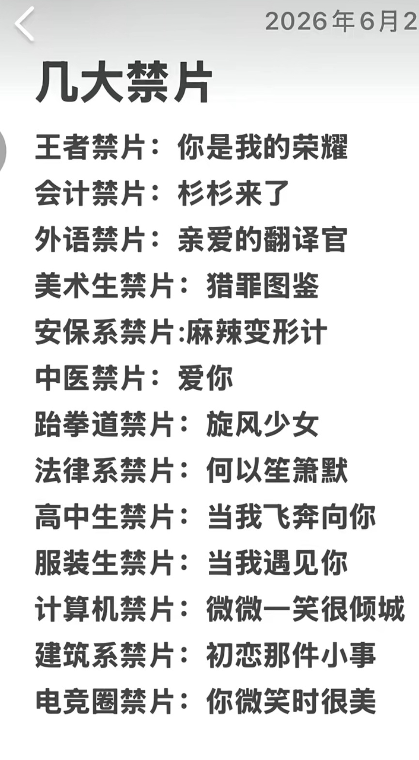 有没有人知道我的程家阳在哪里