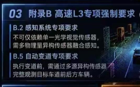 国家强制性标准有明确规定，纯视觉智驾系统只能局限于L2级辅助驾驶是不是真的？
这